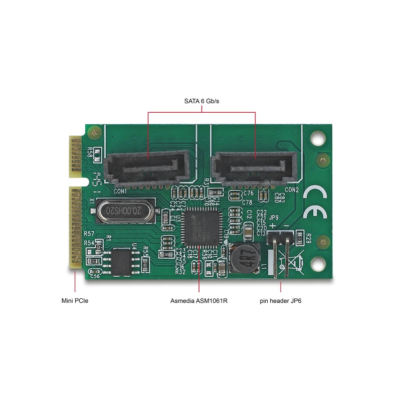 Delock Mini PCIe Konverter zu 2 x SATA mit RAID
