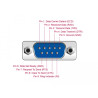 Delock M.2 Karte zu 4 x Seriell RS-232 DB9 mit Standard und Low Profile Slotblenden