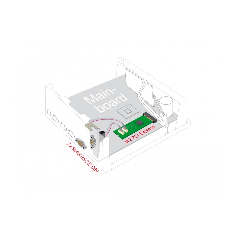 Delock M.2 Karte zu 2 x Seriell RS-232 DB9 mit Standard und Low Profile Slotblenden