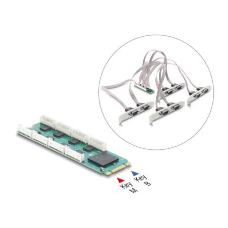 Delock M.2 Karte zu 8 x Seriell RS-232 DB9 mit Standard und Low Profile Slotblenden