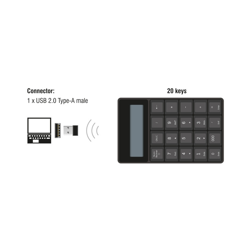 Delock 2 in 1 USB Typ-A Nummernblock mit Taschenrechner Funktion 2,4 GHz kabellos schwarz
