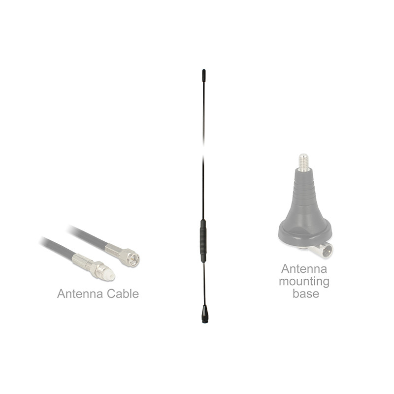 Delock TETRA BOS Antenne 380 - 410 MHz M6 Innengewinde 2,5 dBi 51,8 cm omnidirektional starr Schraubmontage outdoor schwarz