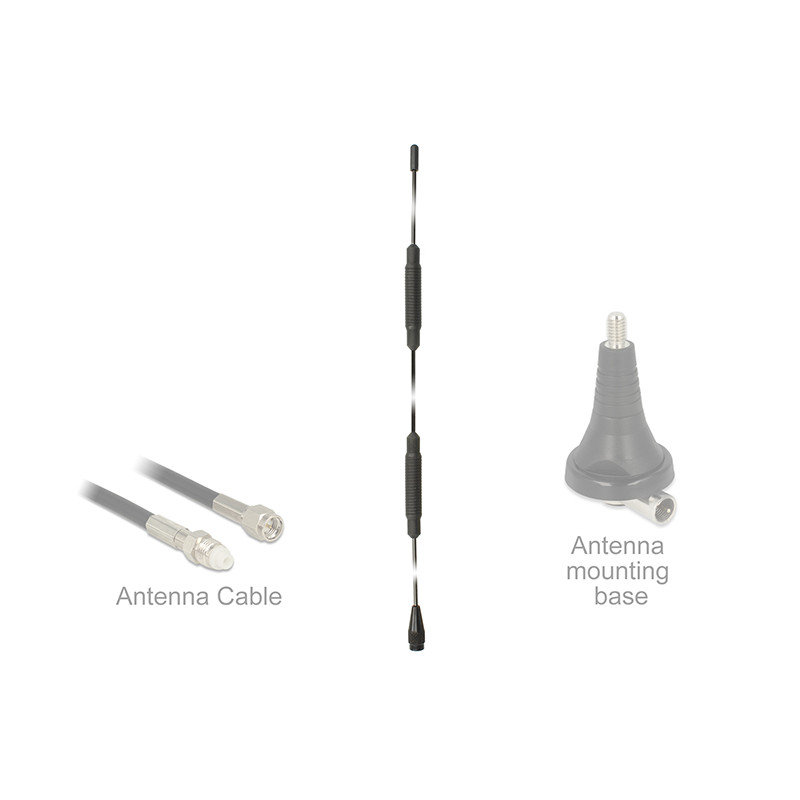 Delock TETRA Antenne 450 - 470 MHz M6 Innengewinde 5 dBi 36,6 cm omnidirektional starr Schraubmontage outdoor schwarz