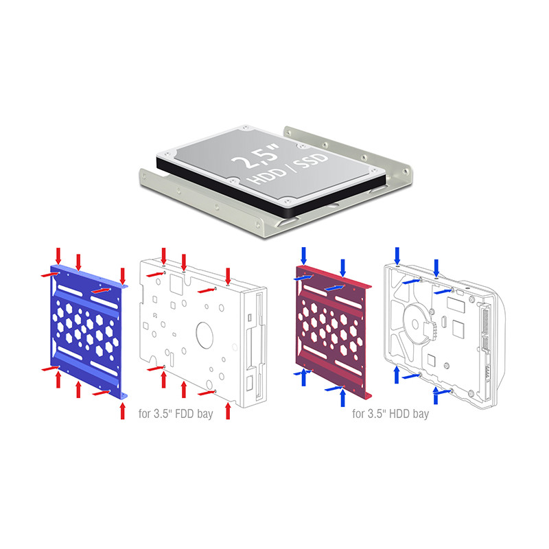 Delock Aluminium Einbaurahmen 2.5″ zu 3.5″ schwarz