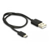 Delock Funktastatur für Smart TV und Windows PCs mit Touchpad 6 mm flach
