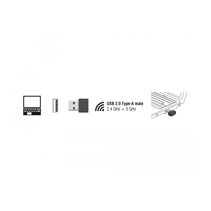 Delock USB 2.0 Dualband WLAN ac/a/b/g/n Nano Stick 433 + 150 Mbps