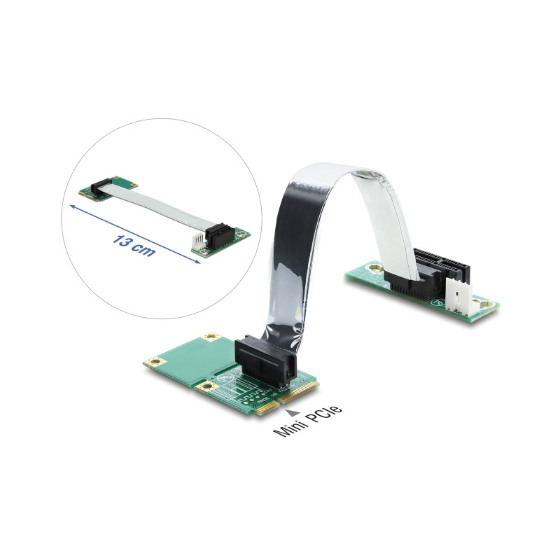Delock Riser Karte Mini PCI Express - PCI Express x1 links gerichtet