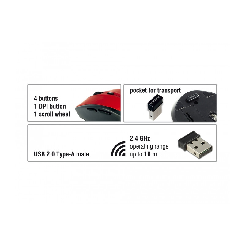 Delock Ergonomische optische 5-Tasten Maus 2,4 GHz kabellos