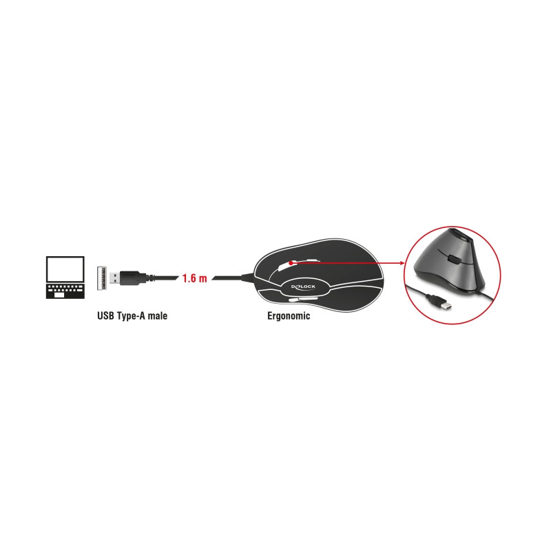 Delock Ergonomische optische 5-Tasten vertikal USB Maus