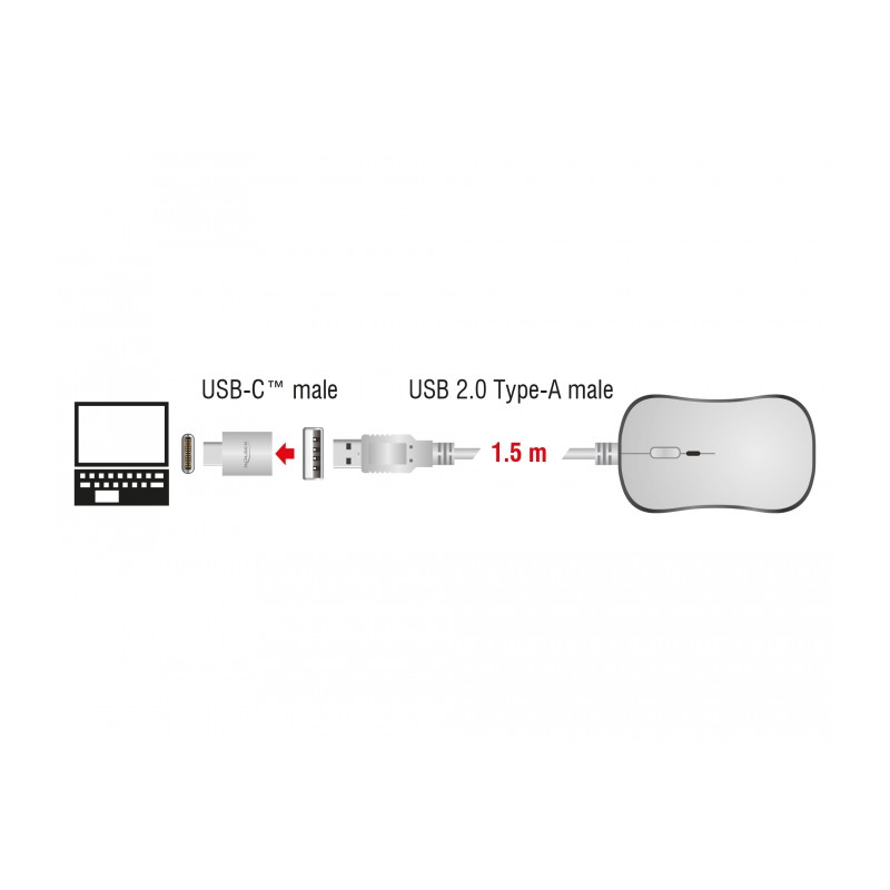 Delock Optische 4-Tasten USB Typ-A + USB Type-C™ Desktop Maus