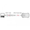 Delock Optische 4-Tasten USB Typ-A + USB Type-C™ Desktop Maus