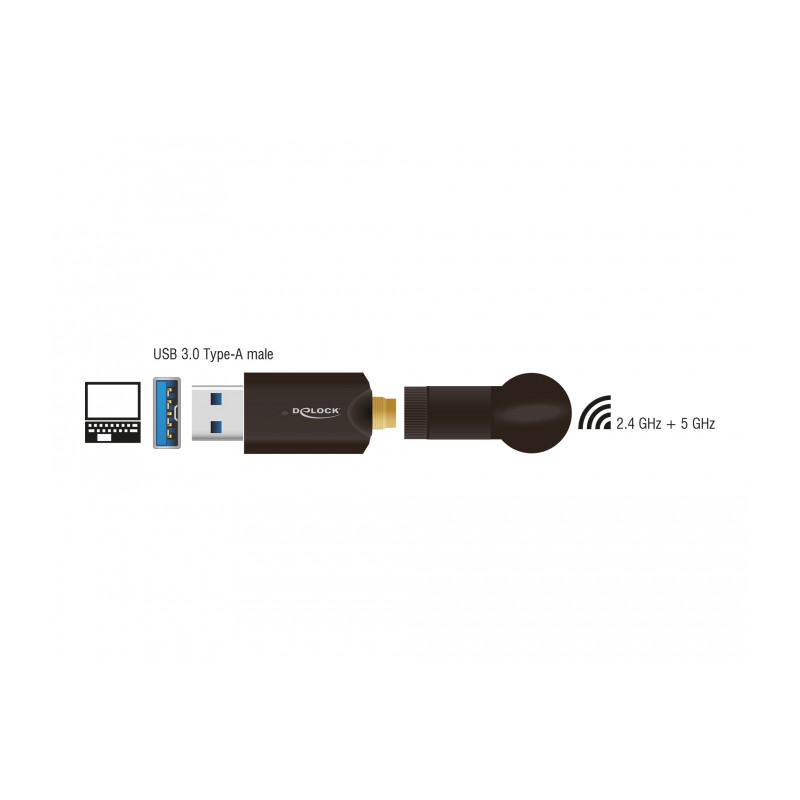 Delock USB Dualband WLAN ac/a/b/g/n Stick 867 + 300 Mbps mit externer Antenne
