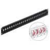 Delock 19″ Keystone Patchpanel 24 Port drehbar schwarz