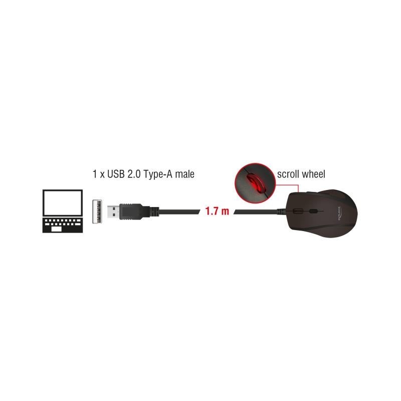 Delock Ergonomische optische 5-Tasten USB Maus - Linkshänder
