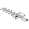 Delock LPWAN 806 - 896 MHz Yagi Antenne SMA Stecker 10 dBi starr direktional Wand- und Mastmontage outdoor