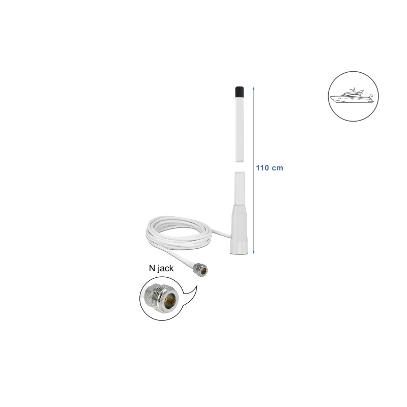 Delock WLAN 802.11 b/g/n Marine Antenne N Buchse 10 dBi 110,5 cm starr omnidirektional mit Anschlusskabel RG-58 U 3 m outdoor we