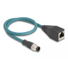 Delock M12 Adapterkabel A-kodiert 8 Pin Stecker zu RJ45 Buchse 50 cm