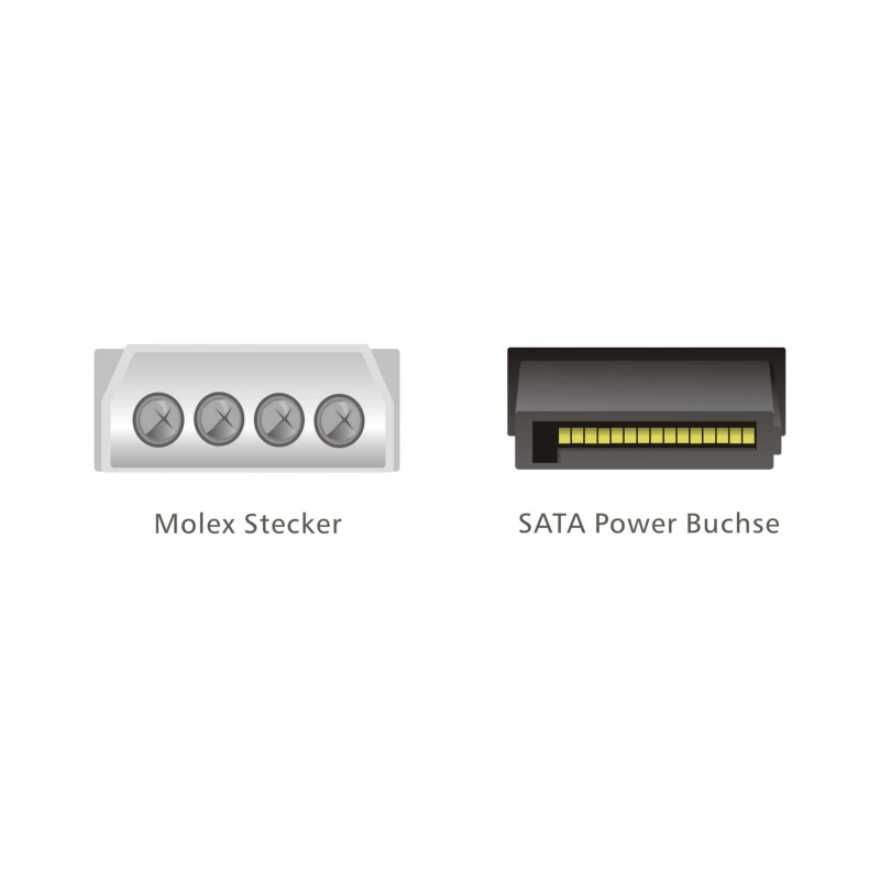 Delock Kabel SATA 15 Pin HDD zu 4 Pin Stecker – gerade