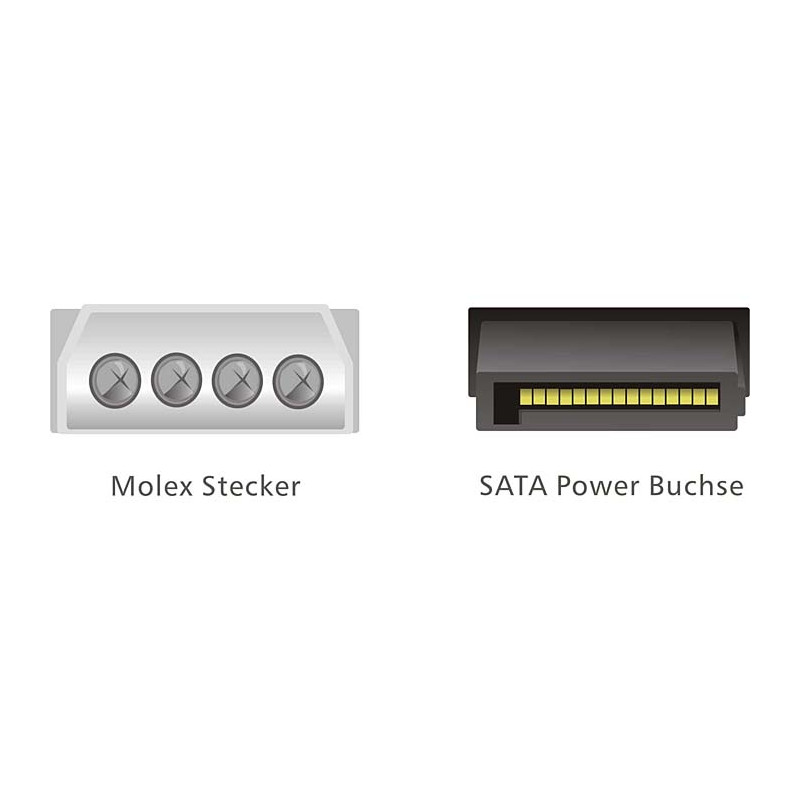 Delock Kabel SATA 15 Pin HDD zu 4 Pin Stecker – gerade