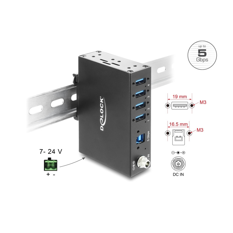 Delock Industrie Hub 4 x USB 5 Gbps Typ-A mit 8 kV ESD Schutz und Hutschienenbefestigung