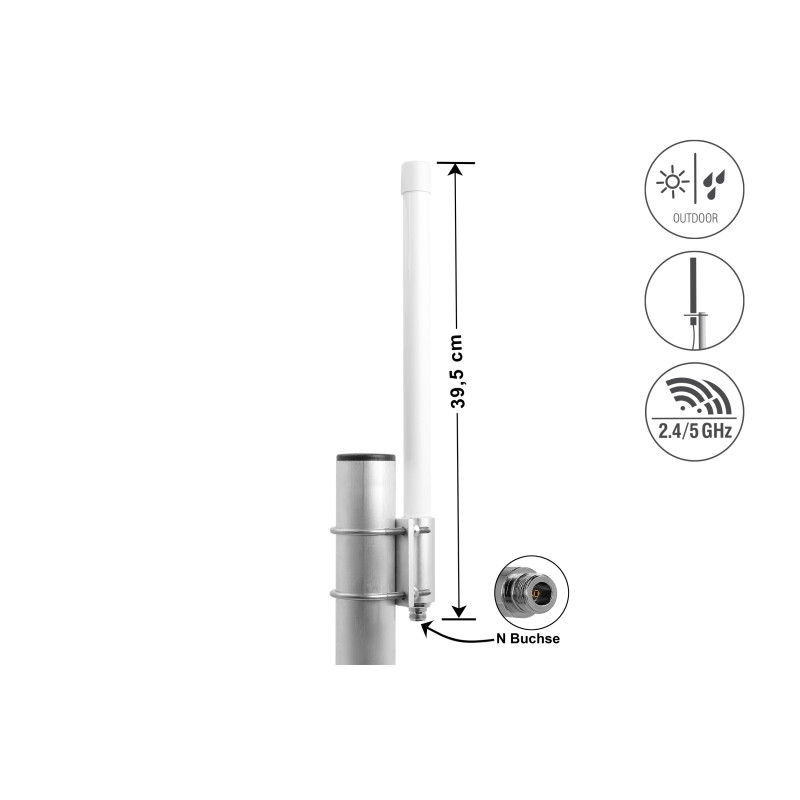 Delock Dualband WLAN 802.11 ac/ax/a/b/g/n Antenne N Buchse 6,2 - 8,0 dBi 39,5 cm omnidirektional starr Wand- und Mastmontage out