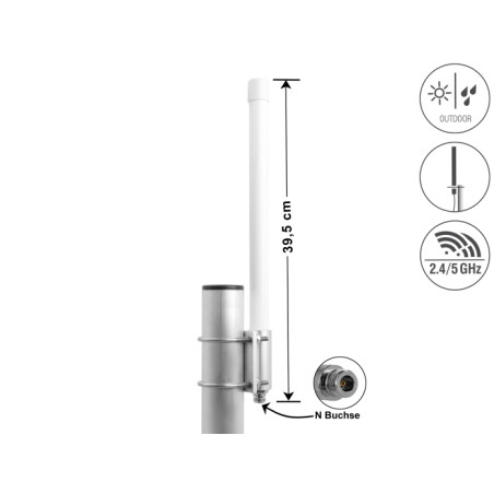 Delock Dualband WLAN 802.11 ac/ax/a/b/g/n Antenne N Buchse 6,2 - 8,0 dBi 39,5 cm omnidirektional starr Wand- und Mastmontage out
