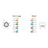 Delock M12 Kabel A-kodiert 8 Pin Stecker zu RJ45 Buchse PUR (TPU) 0,5 m