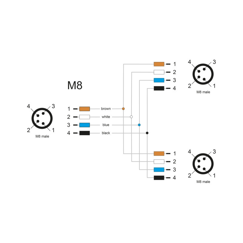 Delock M8 T-Splitter A-kodiert 4 Pin 1 x Stecker zu 2 x Stecker Parallelschaltung