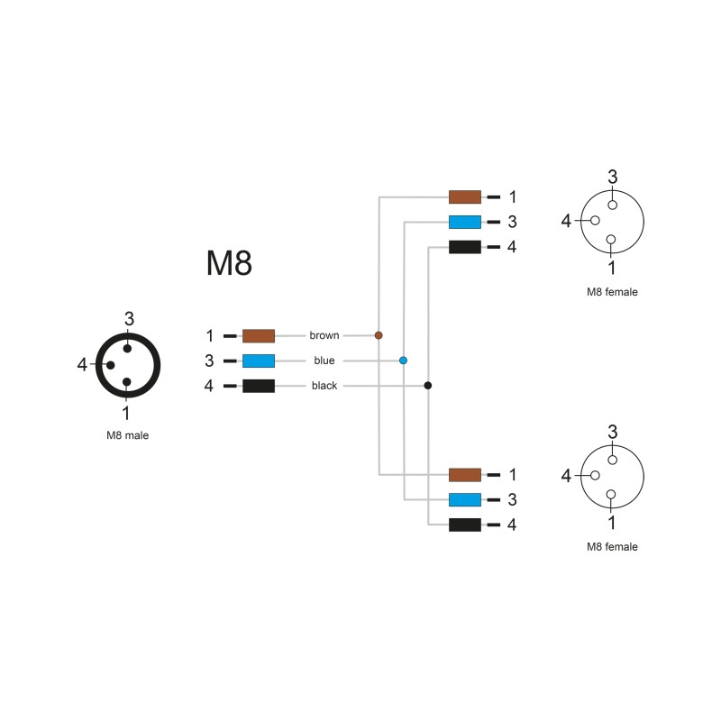 Delock M8 T-Splitter A-kodiert 3 Pin 1 x Stecker zu 2 x Buchse Parallelschaltung