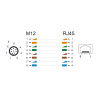 Delock M12 Kabel A-kodiert 8 Pin Stecker zu RJ45 Buchse PVC 0,5 m