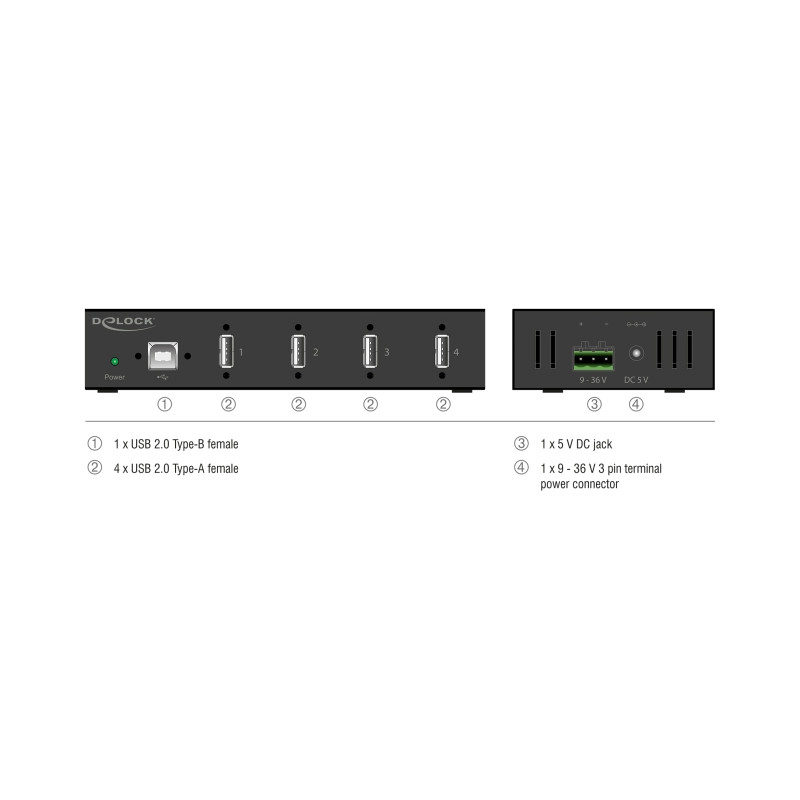 Delock Industrie Hub 4 x USB 2.0 Typ-A mit 15 kV ESD Schutz und Hutschienenbefestigung