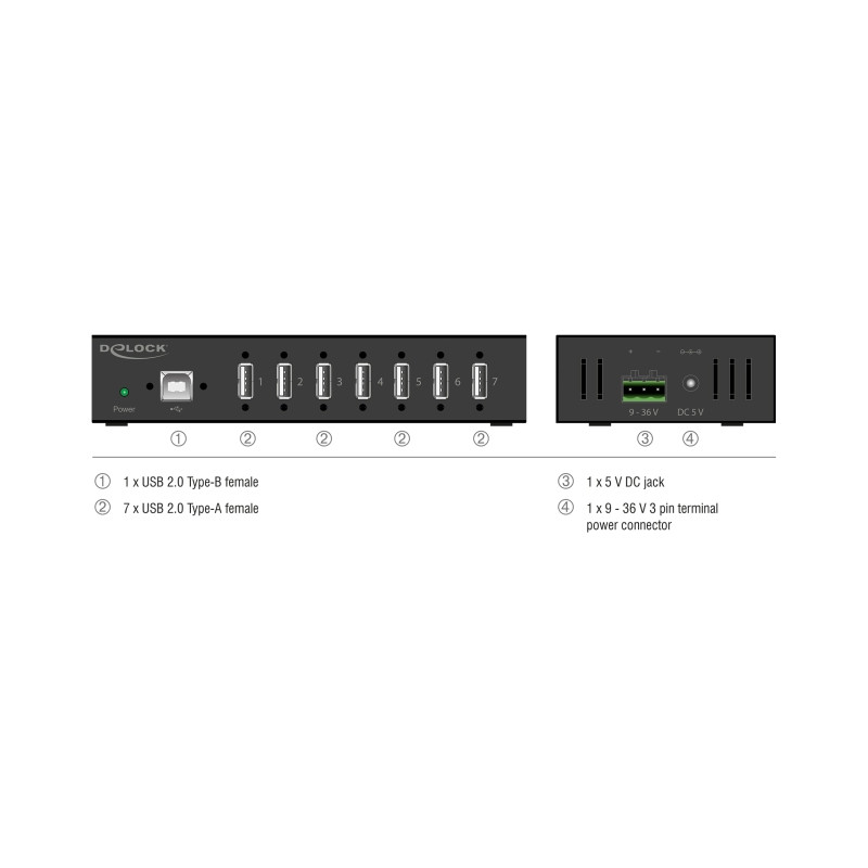 Delock Industrie Hub 7 x USB 2.0 Typ-A mit 15 kV ESD Schutz und Hutschienenbefestigung