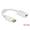 Delock Adapter DisplayPort 1.1 Stecker zu HDMI Buchse Passiv weiß
