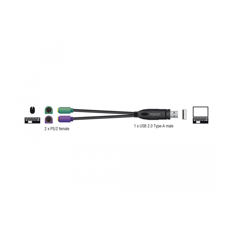 Delock USB zu PS/2 Adapter