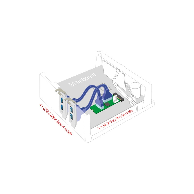 Delock Konverter M.2 Key B+M Stecker zu 4 x USB 5 Gbps Typ-A Buchse mit 50 cm Kabel