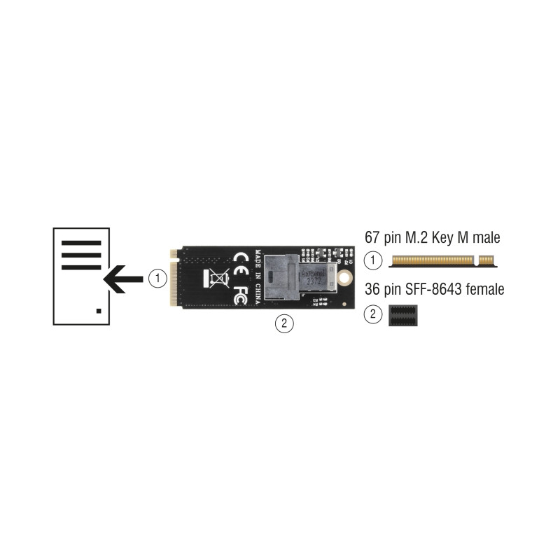 Delock Adapter M.2 Key M zu SFF-8643 NVMe 2260