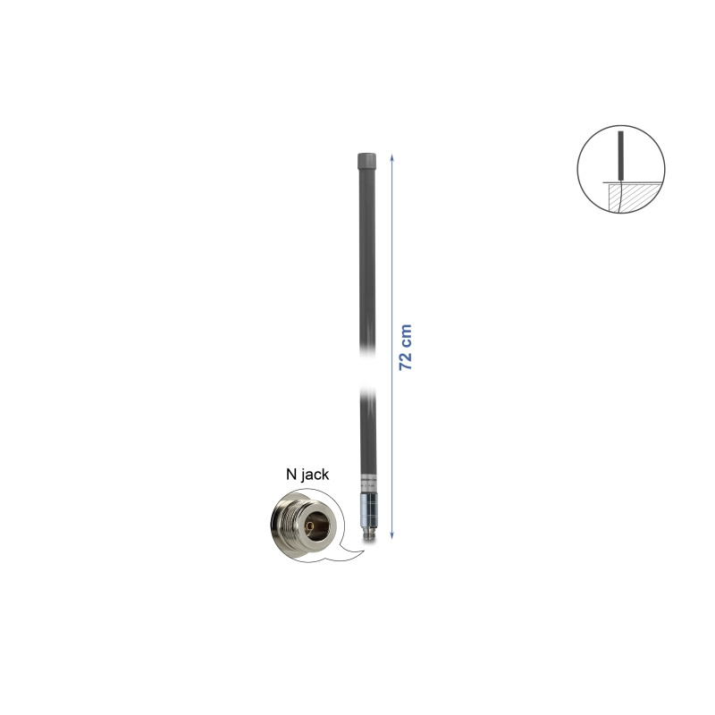 Delock LPWAN 433 + 868 MHz Antenne N Buchse 2 dBi 72 cm omnidirektional starr outdoor grau