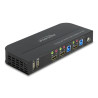 Delock HDMI KVM Switch 4K 60 Hz mit USB 5 Gbps und Audio