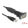 Delock Adapter USB 2.0 Typ-A - 1 x Seriell DB9 RS-232