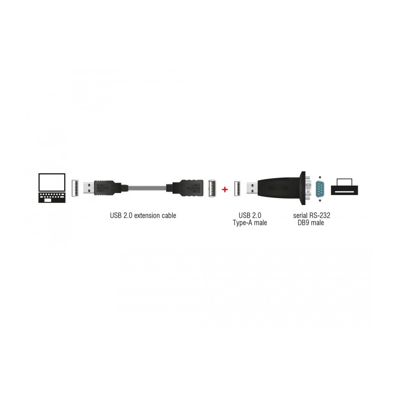 Delock Adapter USB 2.0 Typ-A zu 1 x Seriell RS-232 DB9
