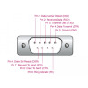 Delock Adapter USB 2.0 Typ-A zu 1 x Seriell RS-232 D-Sub 9 Pin Stecker mit Ferritkern 0,25 m
