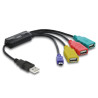 Delock USB 2.0 externes 4 Port Hub Kabel