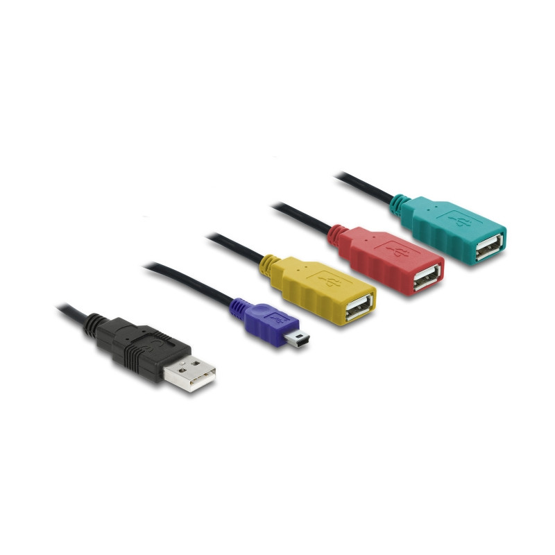 Delock USB 2.0 externes 4 Port Hub Kabel