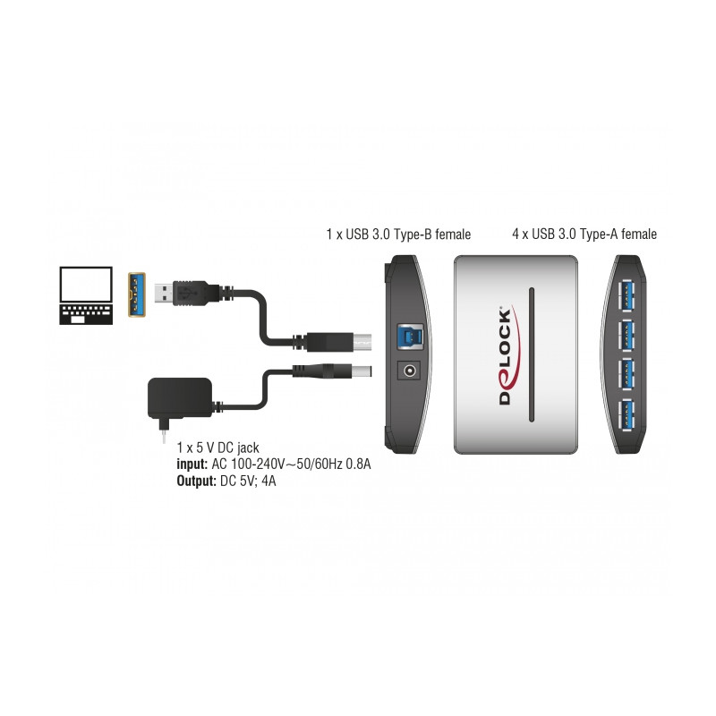 Delock USB 3.0 Externer Hub 4 Port