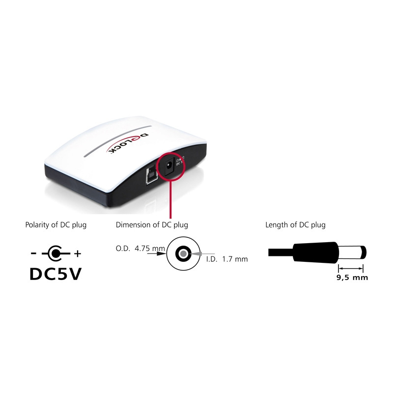 Delock USB 3.0 Externer Hub 4 Port