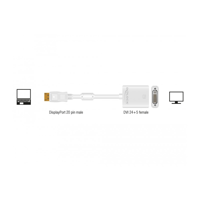 Delock Adapter DisplayPort 1.1 Stecker - DVI Buchse Passiv weiß
