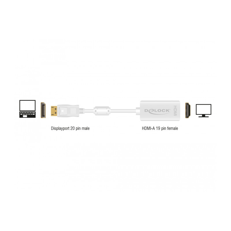 Delock Adapter DisplayPort 1.1 Stecker - HDMI Buchse Passiv weiß