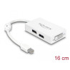 Delock Adapter mini DisplayPort 1.1 Stecker - DisplayPort / HDMI / DVI Buchse Passiv weiß