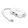 Delock Adapter mini DisplayPort 1.1 Stecker - DisplayPort / HDMI / DVI Buchse Passiv weiß