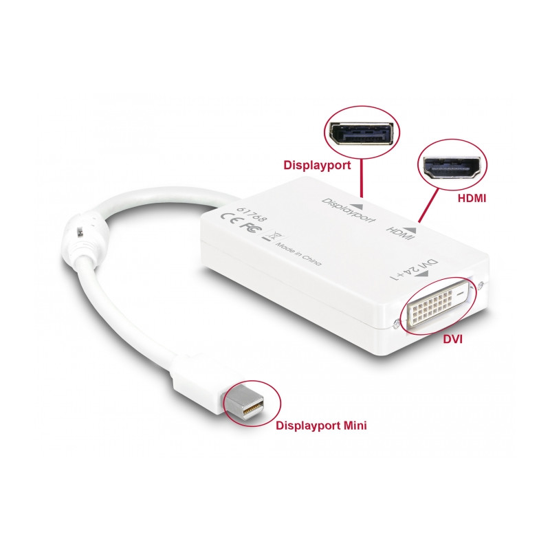 Delock Adapter mini DisplayPort 1.1 Stecker - DisplayPort / HDMI / DVI Buchse Passiv weiß